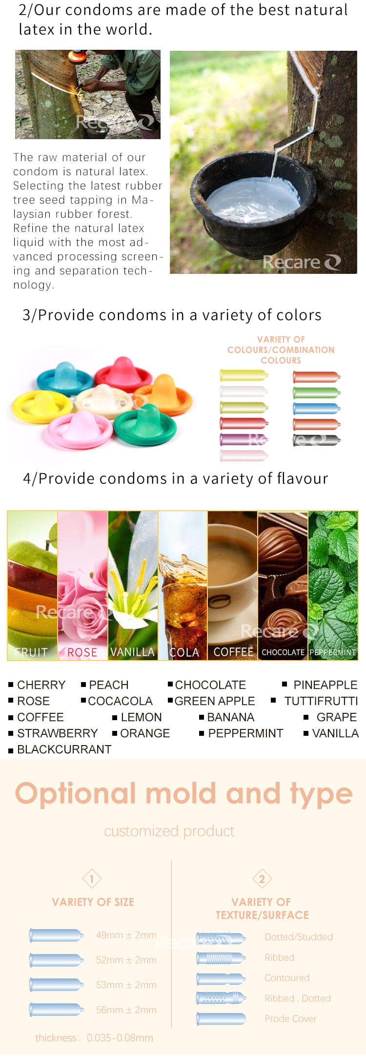 condom  (1)
